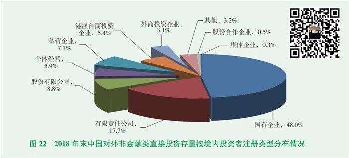 境外投资咨询 连云办理ODI备案所需资料与设立流程详解