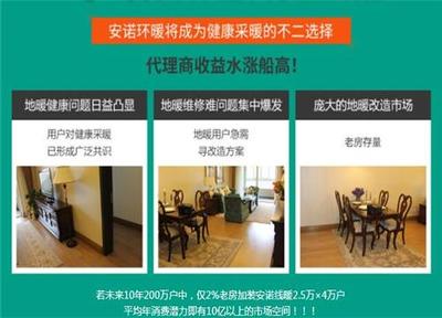 投资踢脚线采暖系统怎么样？安诺环暖环保耐用，值不值得选？